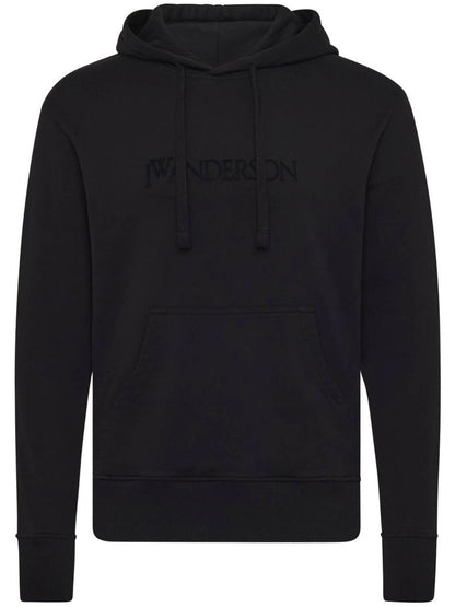 Jw Anderson-tröjor